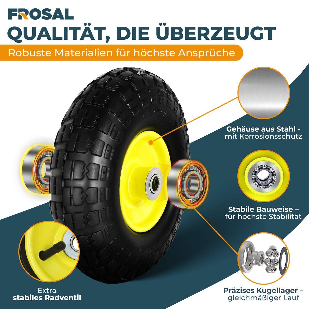 FROSAL Ersatzrad – Luftreifen 4.10/3.50-4 (260x85) – mit Kugellager, Nabenlänge 50 mm, Achsdurchmesser 16 mm, gelbe Stahlfelge – für Bollerwagen & Sackkarre
