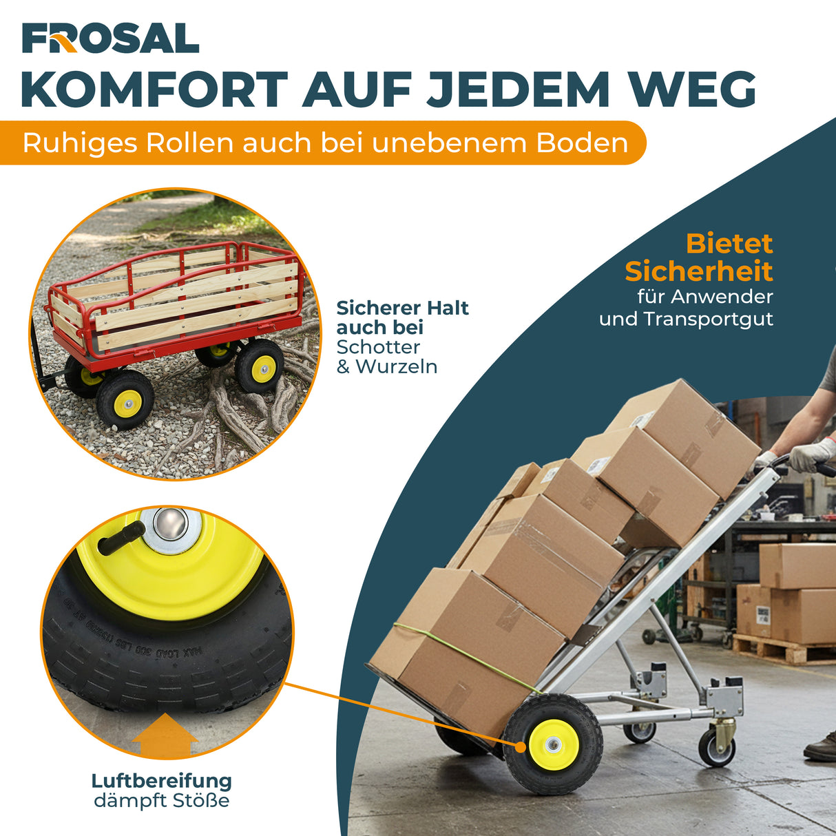 FROSAL Ersatzrad – Luftreifen 4.10/3.50-4 (260x85) – mit Kugellager, Nabenlänge 50 mm, Achsdurchmesser 16 mm, gelbe Stahlfelge – für Bollerwagen & Sackkarre