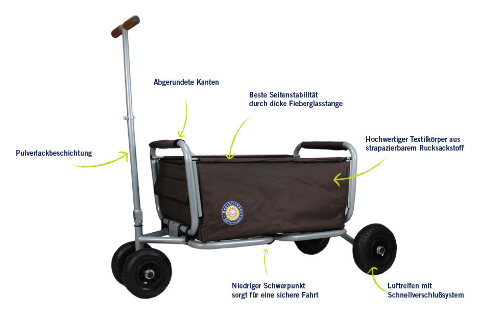 Beachtrekker LiFe faltbar braun mit Bremse