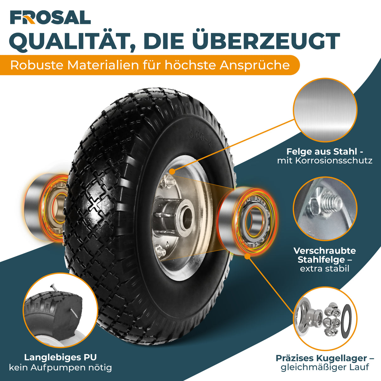 2 x Frosal PU Rad Stahlfelge Silber 20 mm Bollerwagen Sackkarre