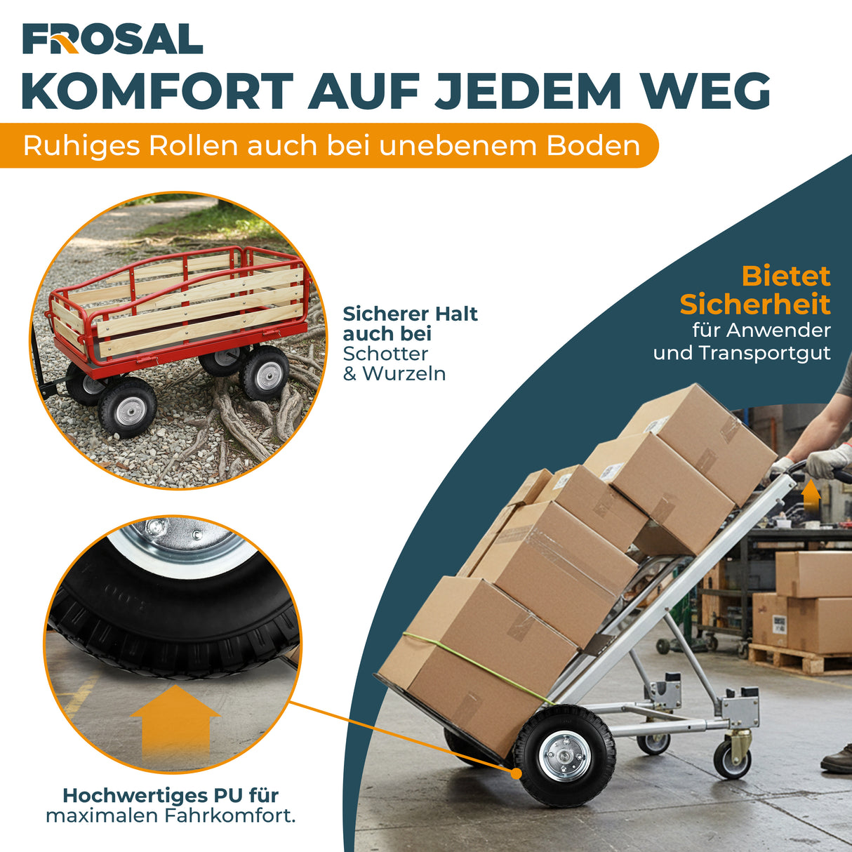 2 x Frosal PU Rad Stahlfelge Silber 20 mm Bollerwagen Sackkarre