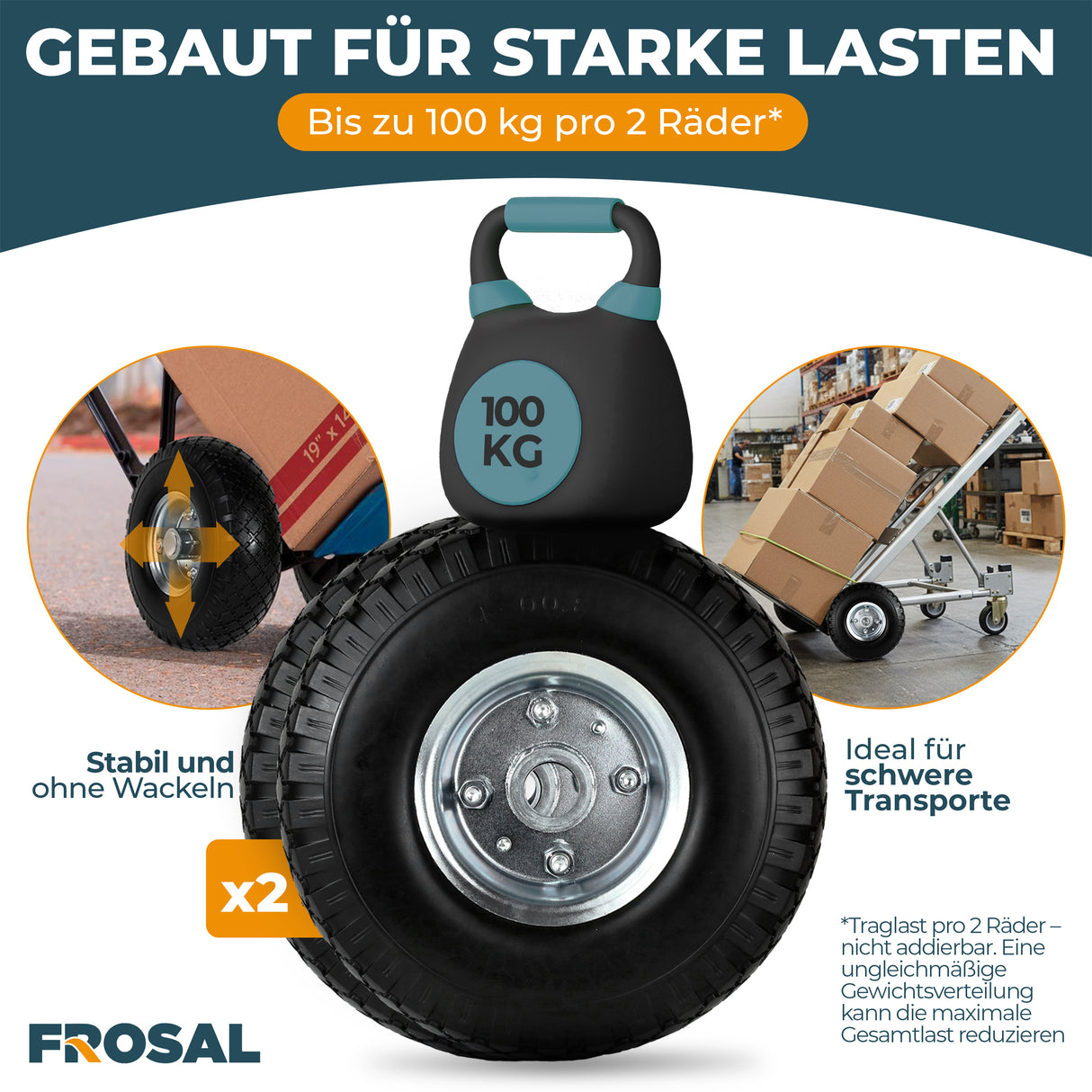 2 x Frosal PU Rad Stahlfelge Silber 20 mm Bollerwagen Sackkarre