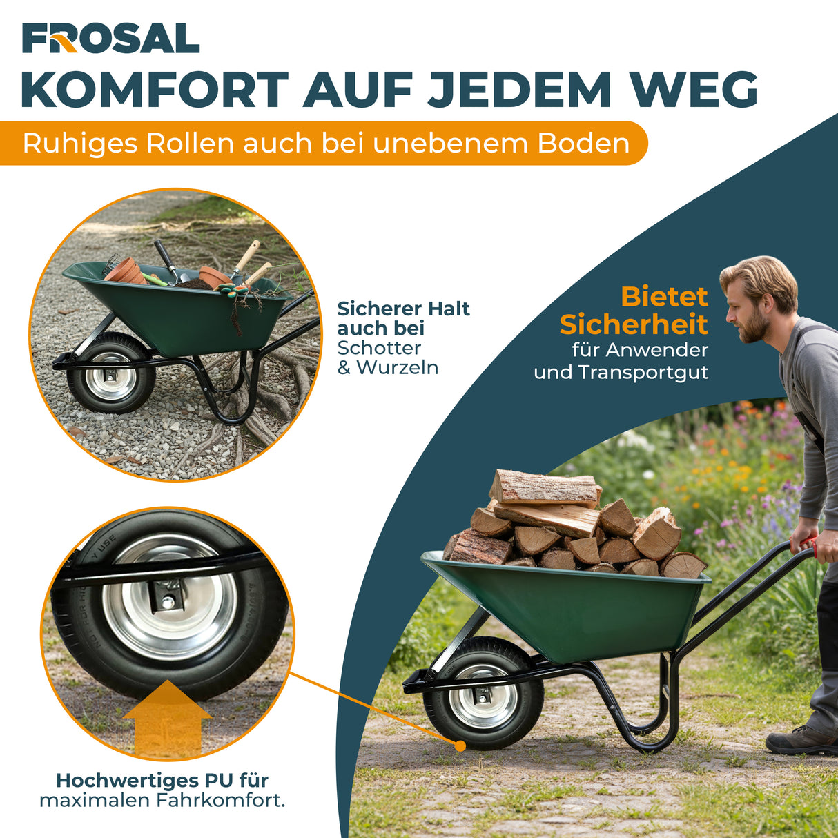 FROSAL PU Schubkarrenrad 400 (380)mm pannensicher | Ersatzrad 4.80/4.00-8 Stahlfelge silber