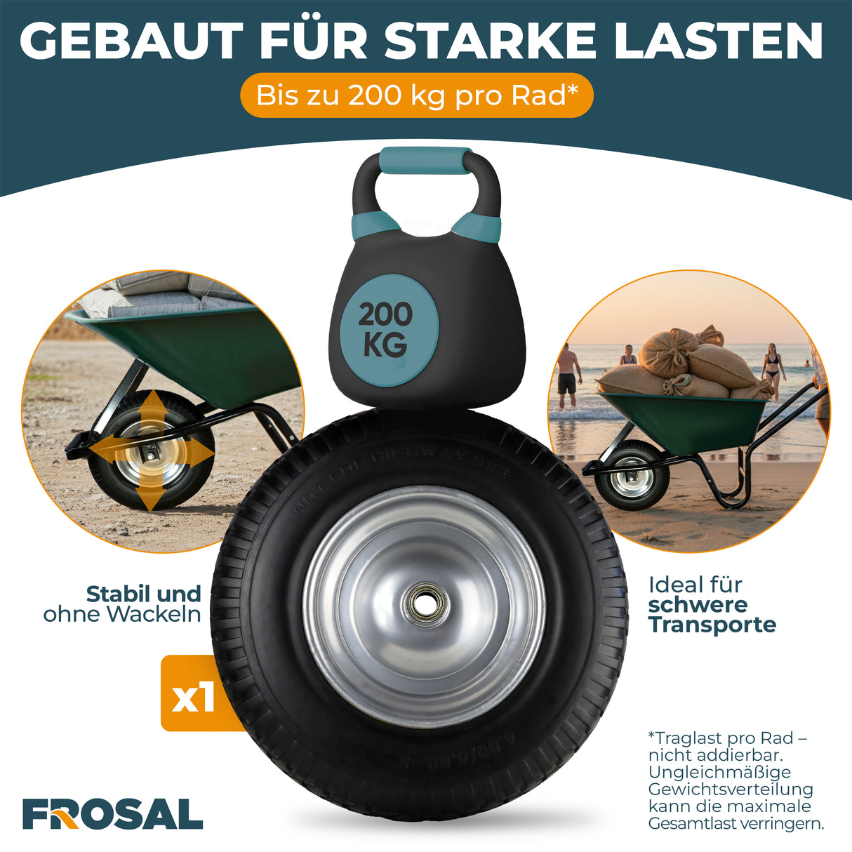 FROSAL PU Schubkarrenrad 400 (380)mm pannensicher | Ersatzrad 4.80/4.00-8 Stahlfelge silber