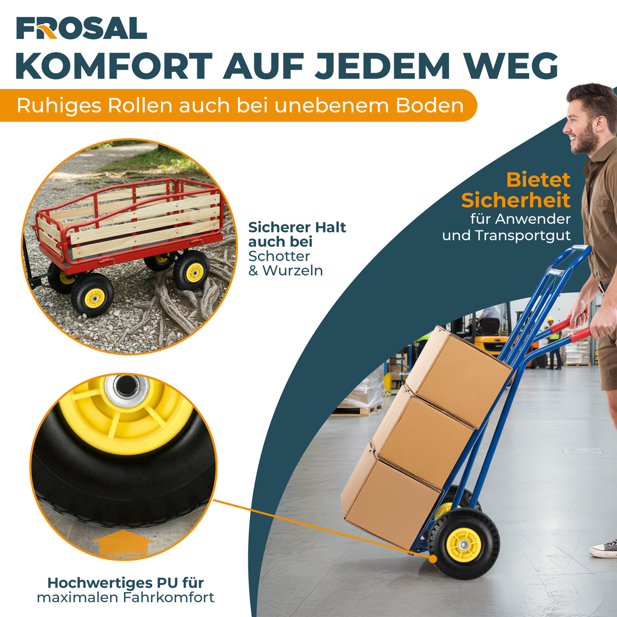 FROSAL Ersatzrad - PU Rad Nabe 16mm/50mm für Bollerwagen oder Sackkarre pannensicher