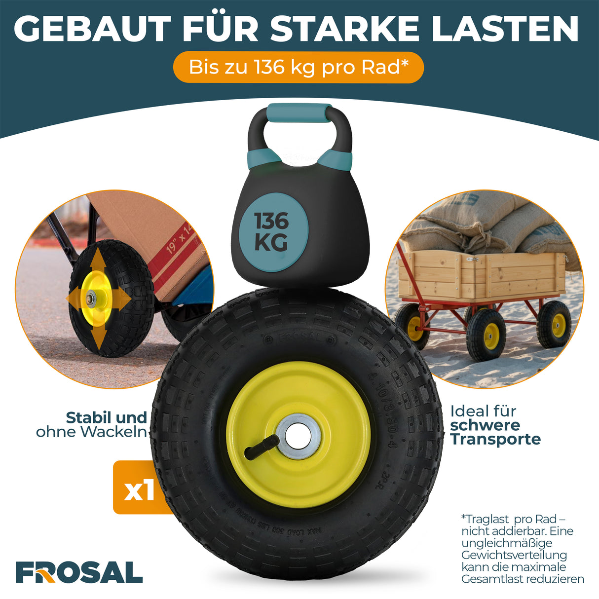 FROSAL Ersatzrad – Luftreifen 4.10/3.50-4 (260x85) – mit Kugellager, Nabenlänge 50 mm, Achsdurchmesser 16 mm, gelbe Stahlfelge – für Bollerwagen & Sackkarre