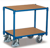 VARIOfit ESD-Euro-System-Roller mit zwei Holzladeflächen, sw-410.501